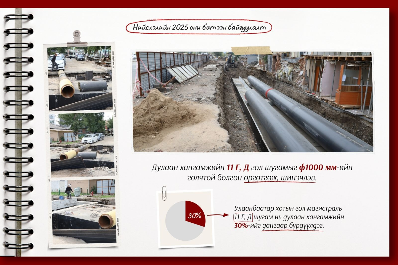 Дүүжин замын тээвэр төсөлд Европын Холбооны 15 стандартыг нутагшуулан ажиллаж байна.